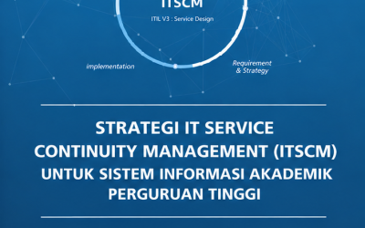 STRATEGI IT SERVICE CONTINUITY MANAGEMENT (ITSCM) UNTUK SISTEM INFORMASI AKADEMIK PERGURUAN TINGGI