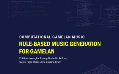 Computational Gamelan Music: Rule-Based Gamelan Music Generation