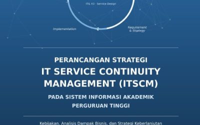 PERANCANGAN STRATEGI IT SERVICE CONTINUITY MANAGEMENT (ITSCM)PADA SISTEM INFORMASI AKADEMIK PERGURUAN TINGGI Kebijakan, Analisis Dampak Bisnis, dan Strategi Keberlanjutan Studi Kasus: Aplikasi Akademiverse pada Perguruan Tinggi Swasta XYZ